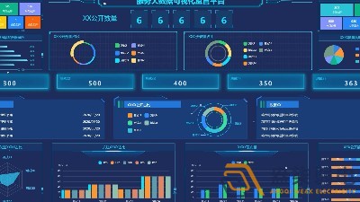 3D數(shù)據(jù)可視化大屏管控平臺