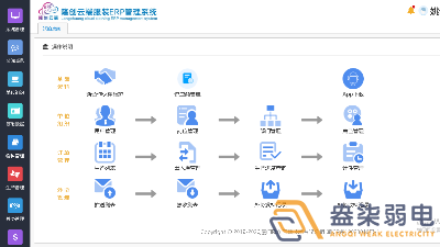 服裝廠ERP生產(chǎn)管理系統(tǒng)有哪些功能？