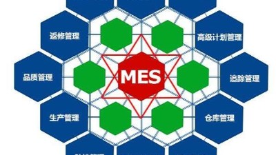 弱電工程公司今日分享，MES系統(tǒng)如何改進(jìn)生產(chǎn)管理？