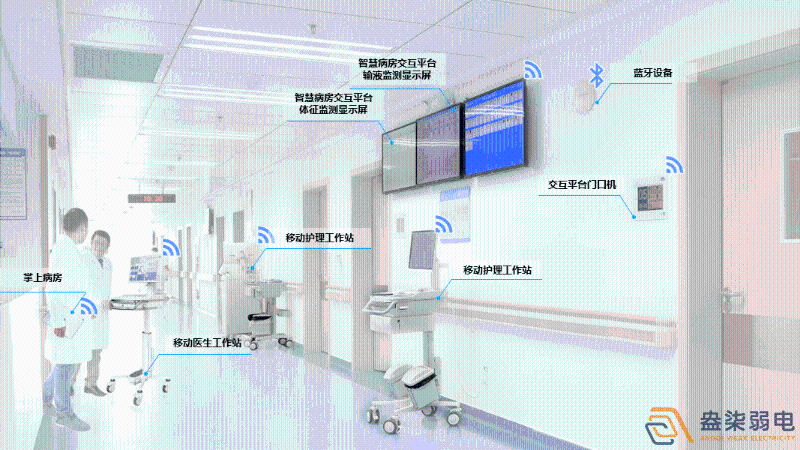 成都弱電設(shè)計(jì)—醫(yī)院弱電智能化系統(tǒng)建設(shè)帶來哪些便利？