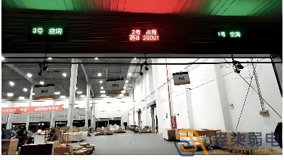 智能月臺調(diào)度系統(tǒng)有幾個模塊？
