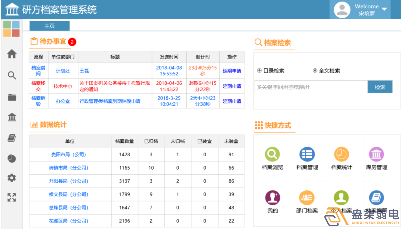 電子檔案管理基礎概念有哪些？