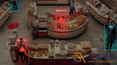 實(shí)體店客流如何與AI監(jiān)控結(jié)合？